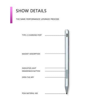 Aktiver kapazitiver Apple-Bleistift 2 - für IPad Pro- 11 1./2. Gen And-IPad Pro-12 3./4. GEN