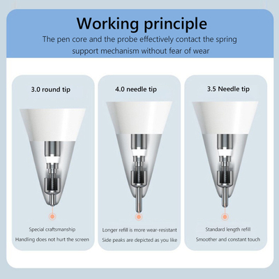 2. Gen Stylus Pen Tips Stylus-Gummispitzen 6mm kompatibel mit Apple-Bleistift