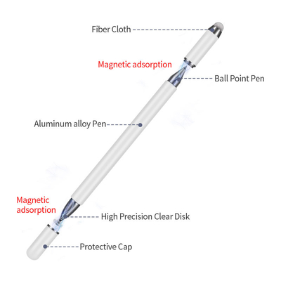 2. Generation Universalaluminiumnoten-Pen For Androids des telefon-JB03 16cm