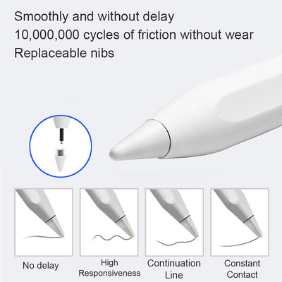 1.6mm Pixelpoint leitfähige feiner Punkt-Griffel-Digital-Zeichnung Pen For Ipad